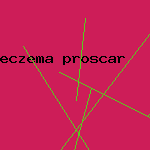 eczema proscar